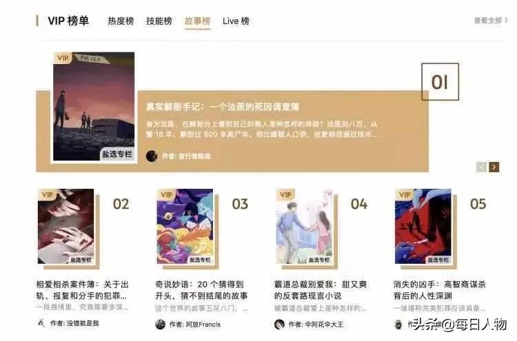 知乎上市首日开盘破发你怎么看,知乎港股上市首日破发