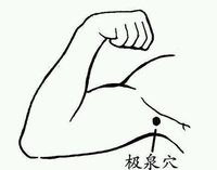 来自民间的点穴急救12法，收藏了吧