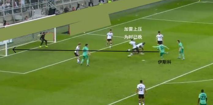 圣诞树阵型打传控还是打反击,圣诞树阵型fm