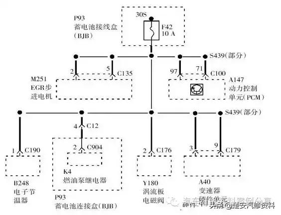 蒙迪欧无法打火通病,福特蒙迪欧节温器打不开