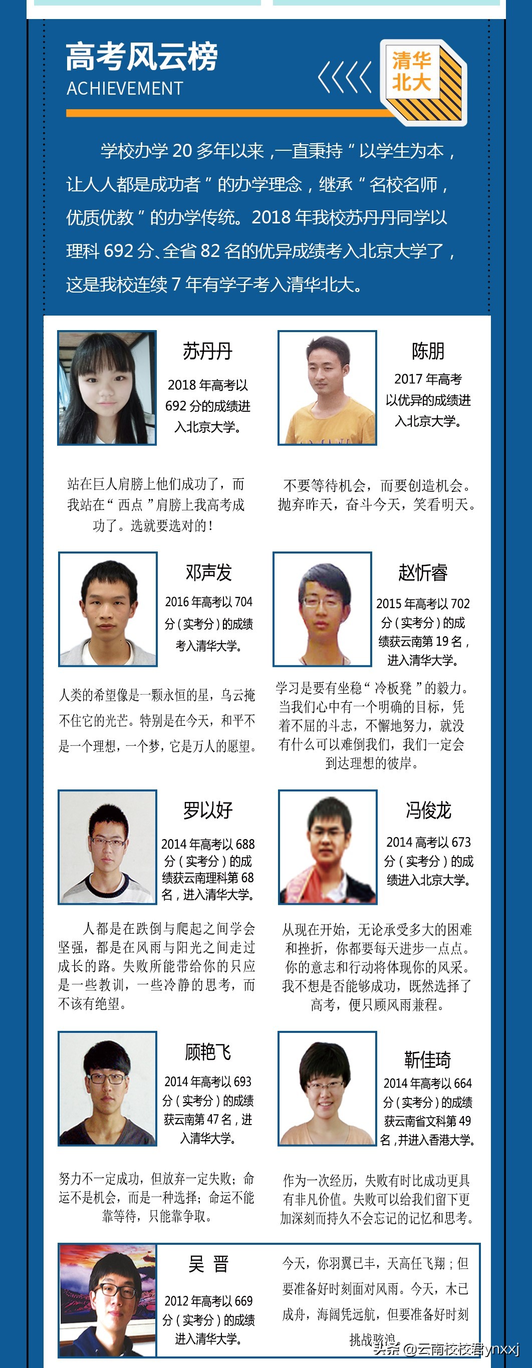 西点培训学校云南,云南西点文化学校收费标准