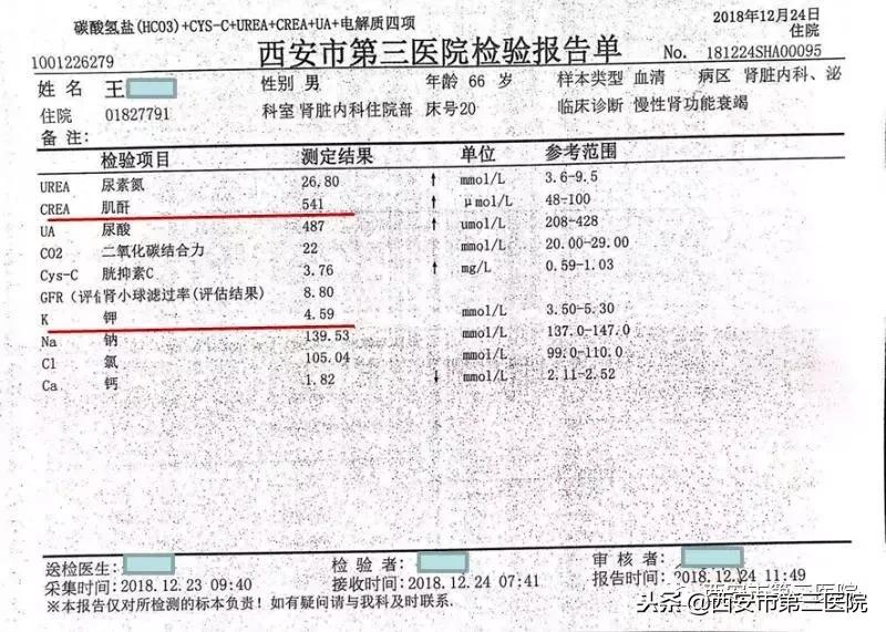 钾高肾病患者吃什么盐,出现高钾血症肾一定有问题么