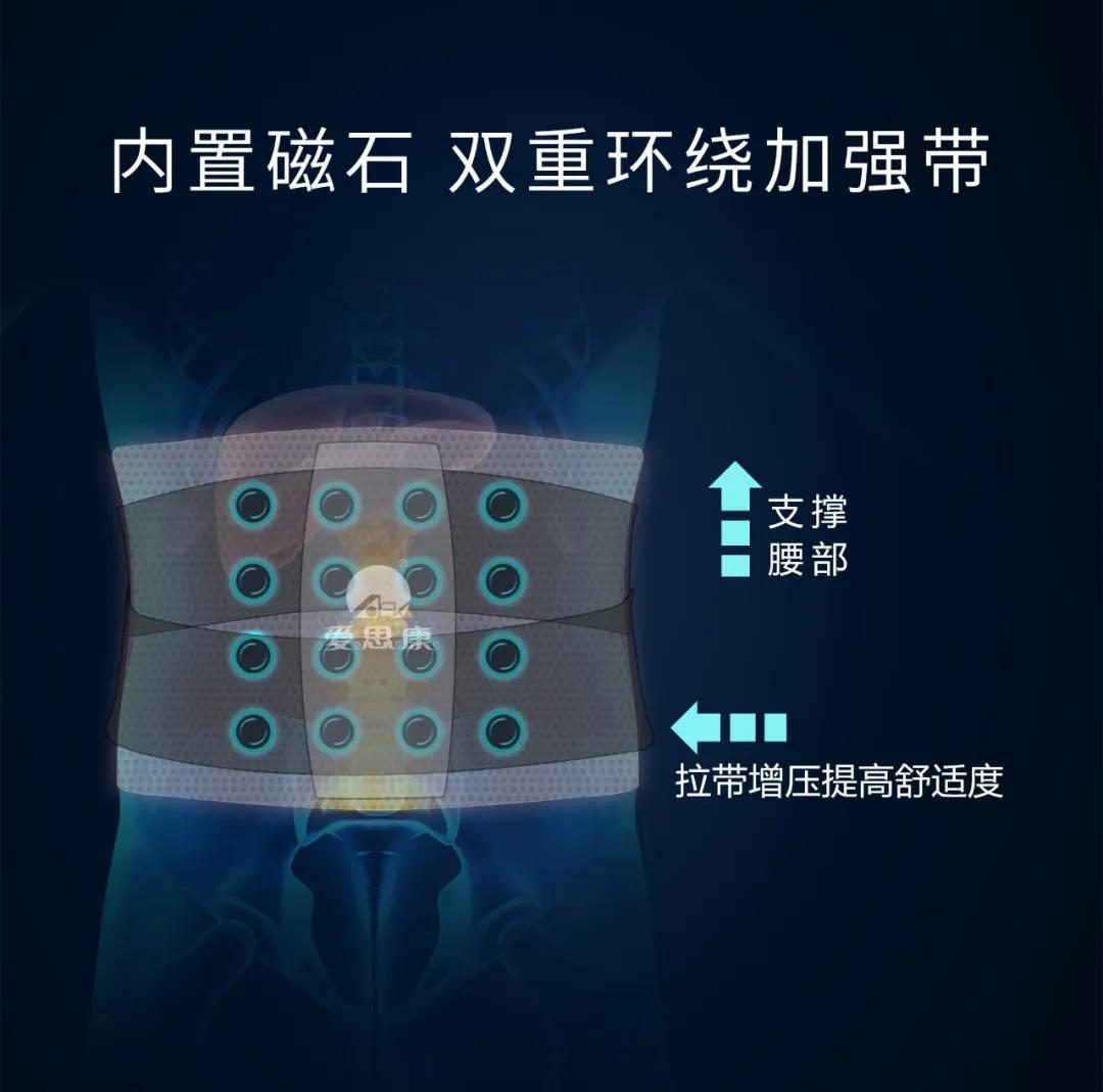 爱思康的护腰方法,爱思康是什么意思