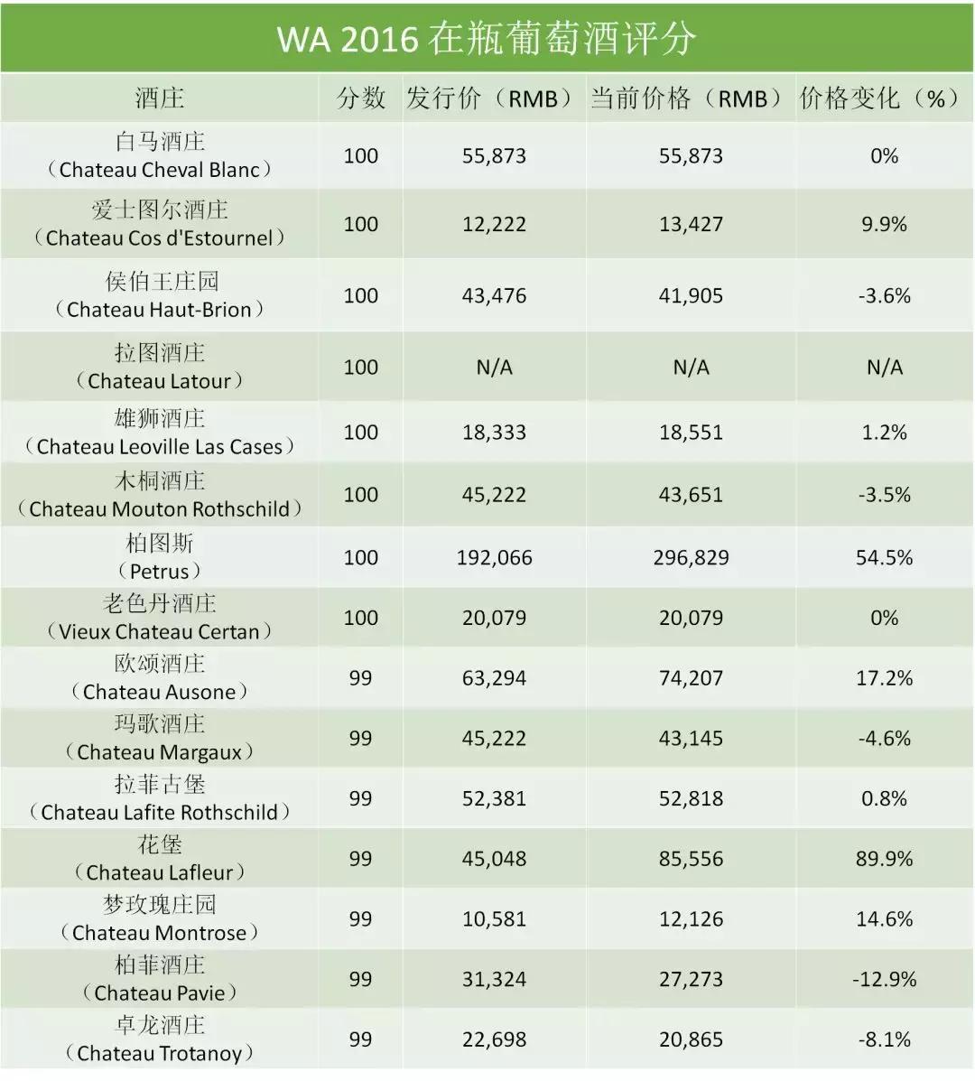 帕克团队,帕克团队中国