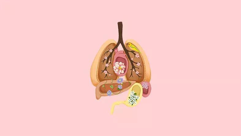 小苏打治疗妇科炎症的最佳方法,小苏打兑温开水妇科炎症