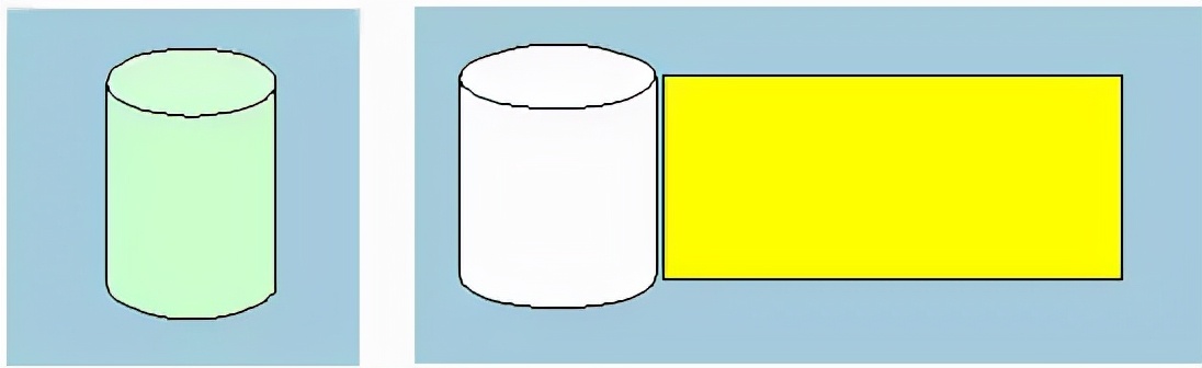 高中数学几何体体积公式大全,高中数学立体几何表面积体积