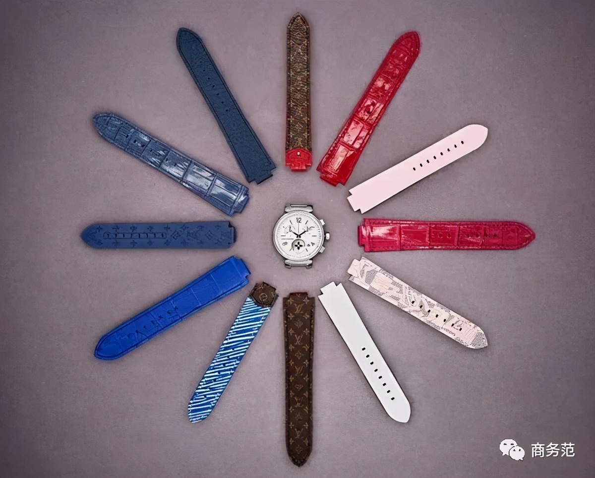 上班白领女士买什么表,女生2万预算买什么表