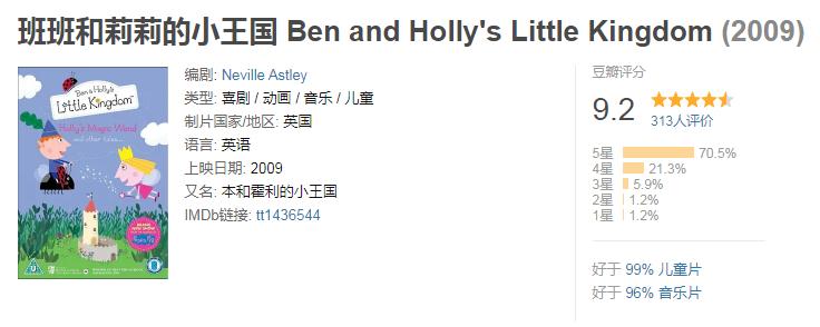 小猪佩奇豆瓣评分8.8,小猪佩奇的豆瓣评分