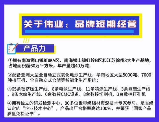濮阳清丰伟业全铝家居,伟业铝家具是十大品牌吗