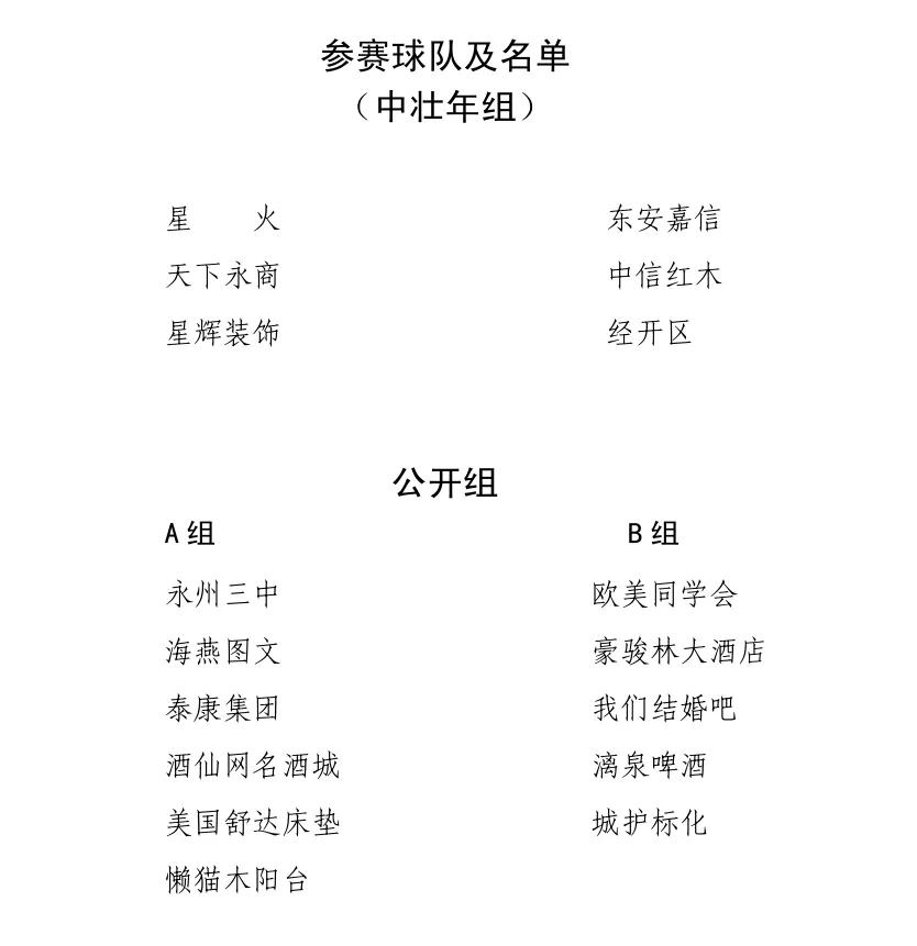 2017gbl188全国总决赛,2019gbl188全国篮球联赛桂林赛区