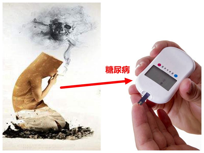 糖尿病人戒烟要用多久时间才合适,糖尿病吸烟喝酒的危害有哪些