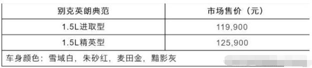 别克英朗怎么样啊,别克英朗怎么样有什么优缺点
