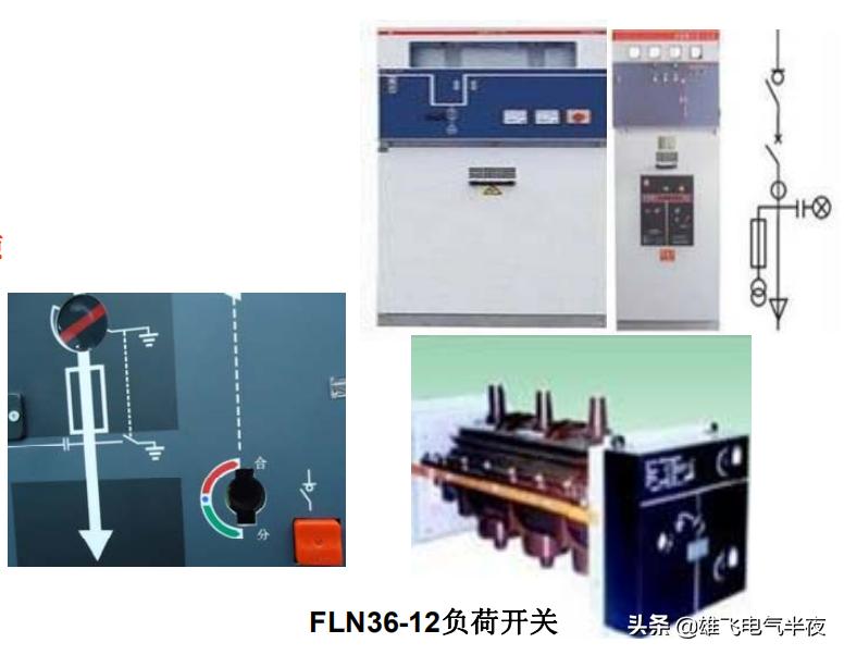 高压线路基本知识大全,高压电设备知识