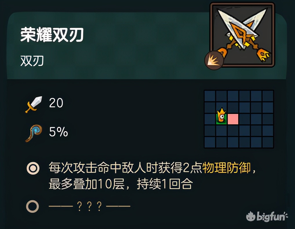 不可思议的皇冠配置,不思议的皇冠最新消息