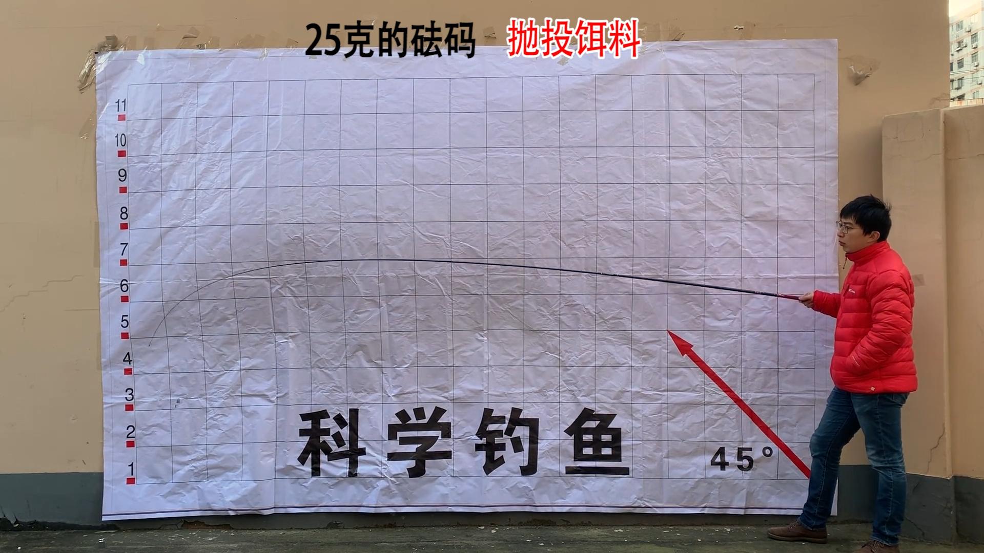 宝飞龙28调龙啸鱼竿怎么样,宝飞龙龙韧鲫5.4鱼竿