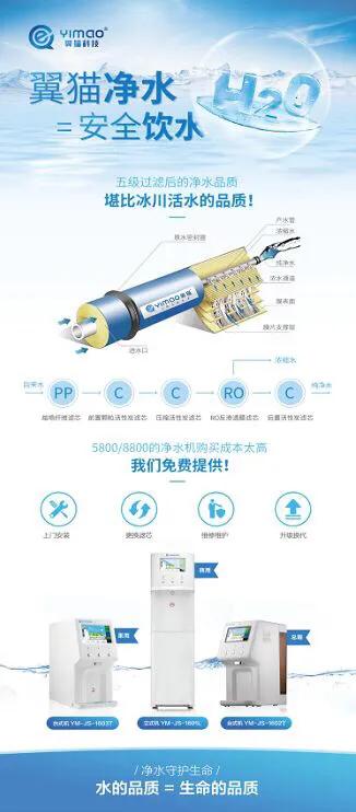 翼猫科技,推助全民健康