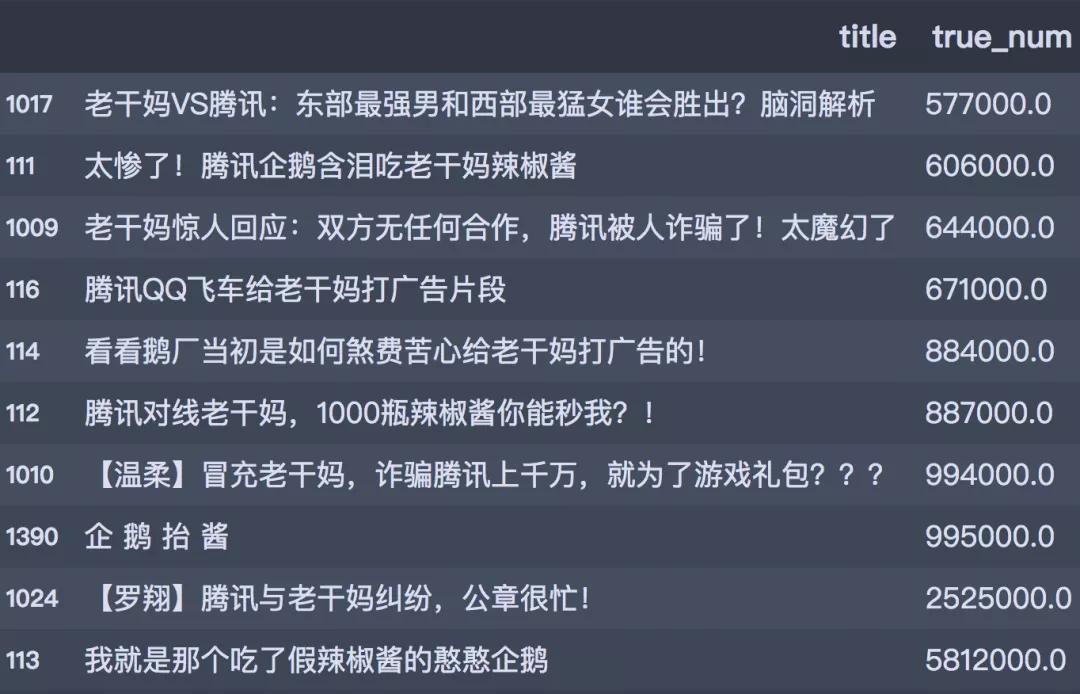 企鹅控诉,企鹅维权