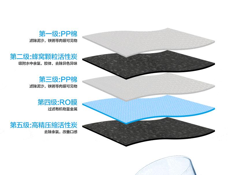 一站式饮水解决方案服务商,直饮水设备解决方案