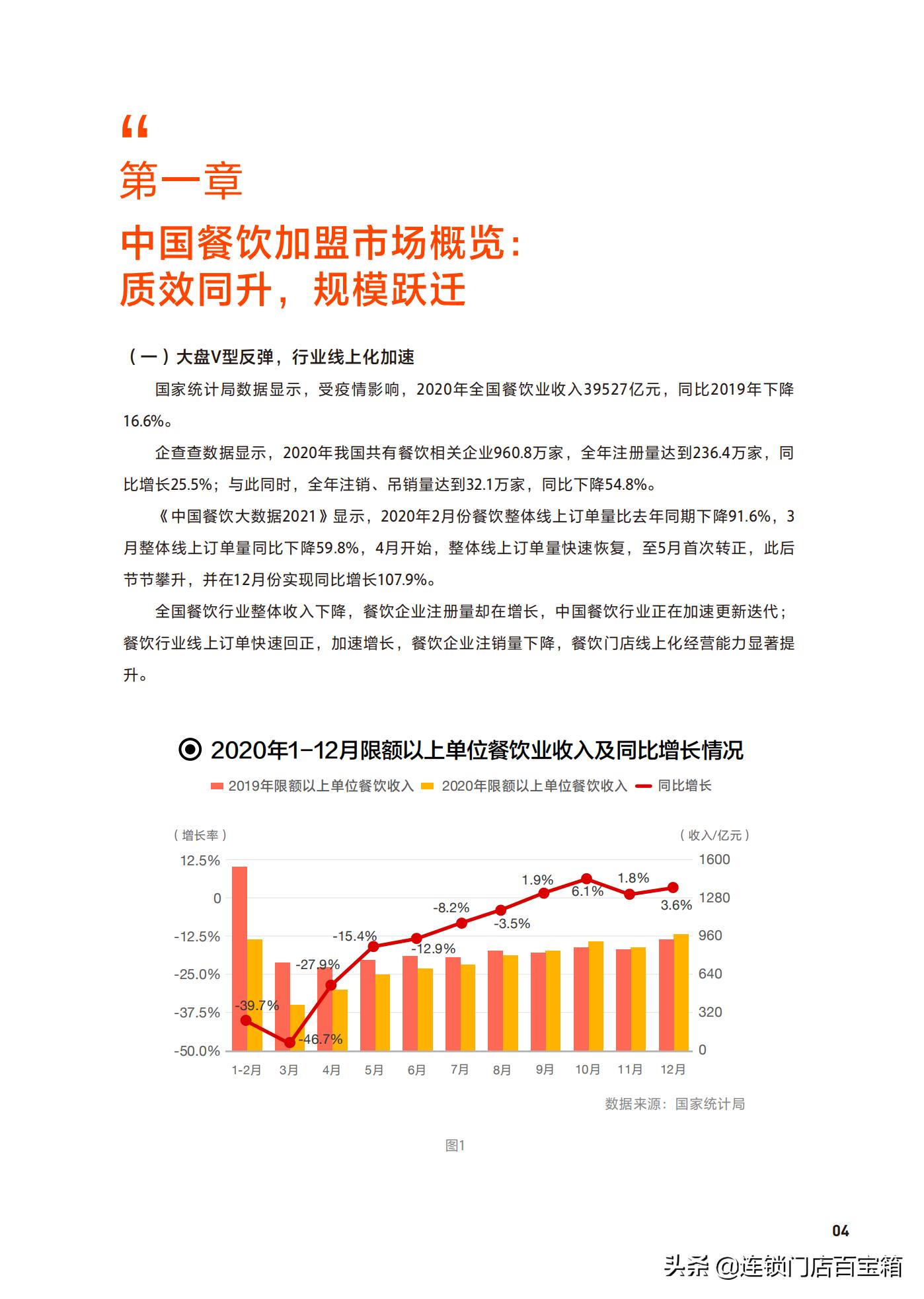 想加盟个店不知道做什么,开餐饮加盟店的忠告教程