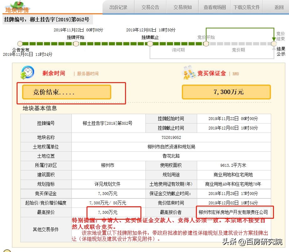 郴州6.18亿土拍,郴州土拍最新消息