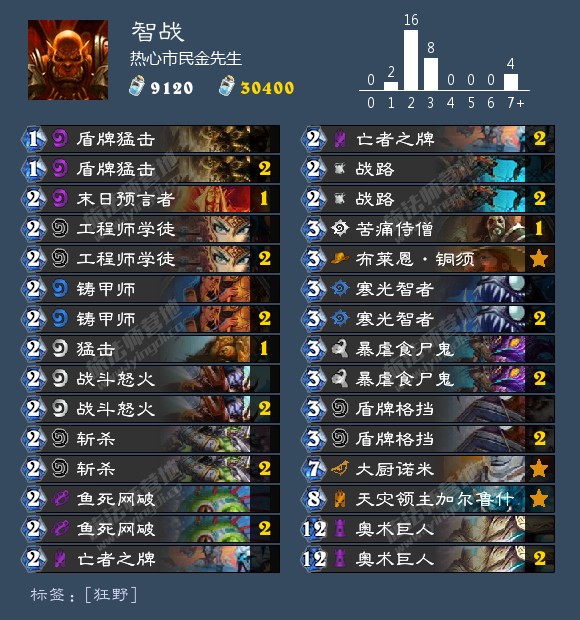 炉石传说怎么克制牧师,炉石传说如何对付元气骑士