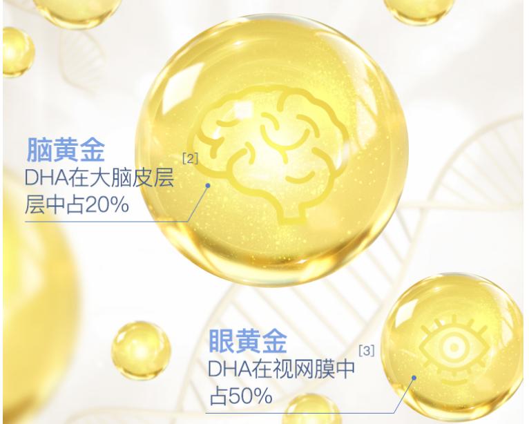 一岁小孩钙铁锌硒dha顺序怎么吃,宝宝发育迟缓可以补充dha