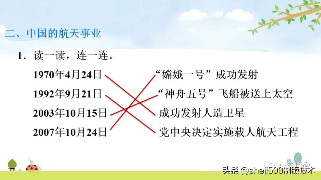 千年梦圆在今朝四年级下册朗读,四年级下册千年梦圆在今朝讲解