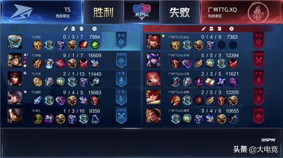 王者荣耀kpl2018秋季赛estarts,夏季赛s组ag打广州ttg暖阳解说