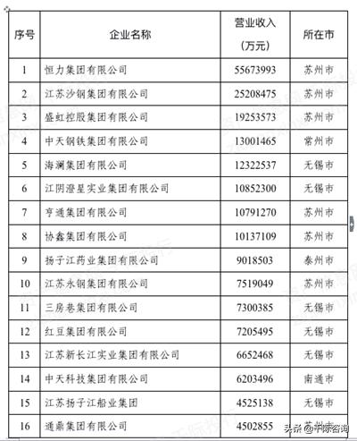2023年夜经济发展报告,2022年中国经济发展研究报告