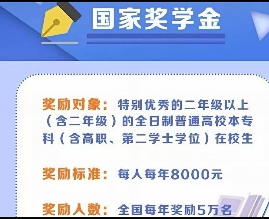 关于大学奖学金，你需要知道的那些事～