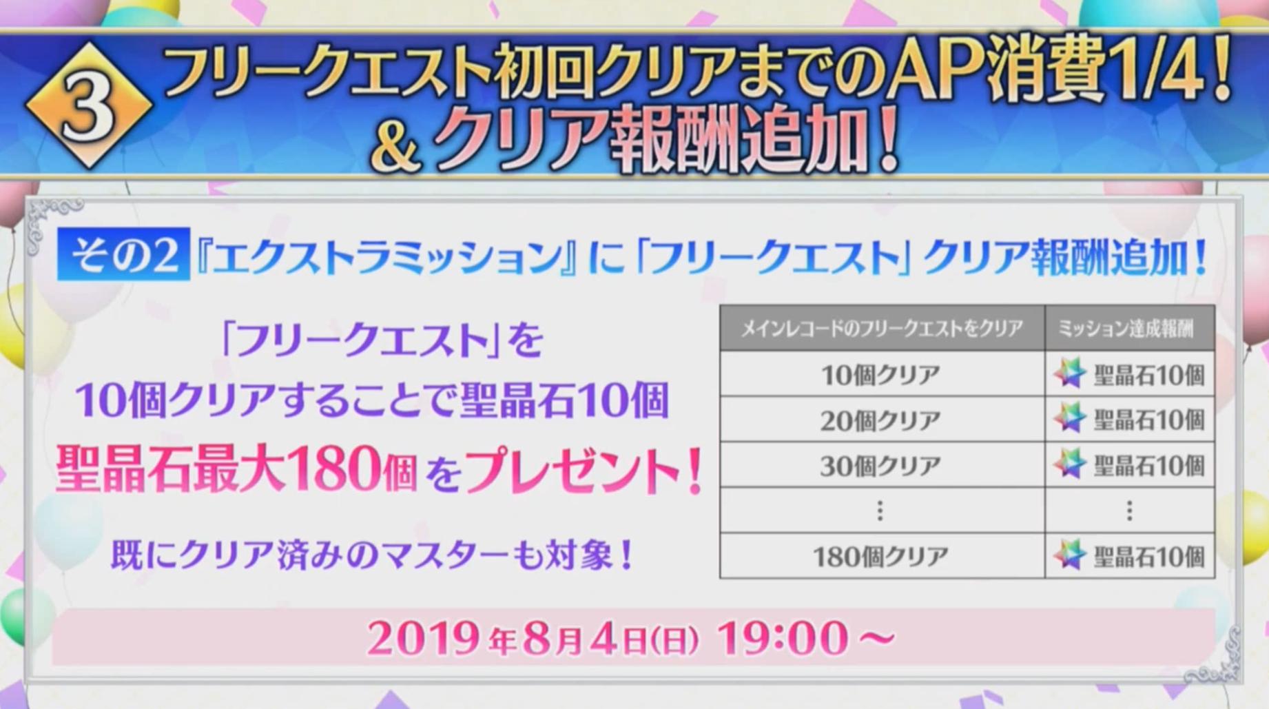 FGO4周年情报汇总：十连抽11次，每人一次的无消耗直接最终再临