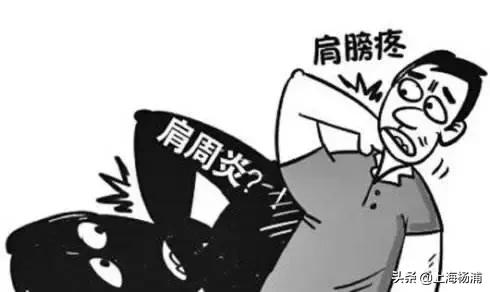 健康科普肩膀痛骨科康复,健康科普风湿骨病关节疼痛