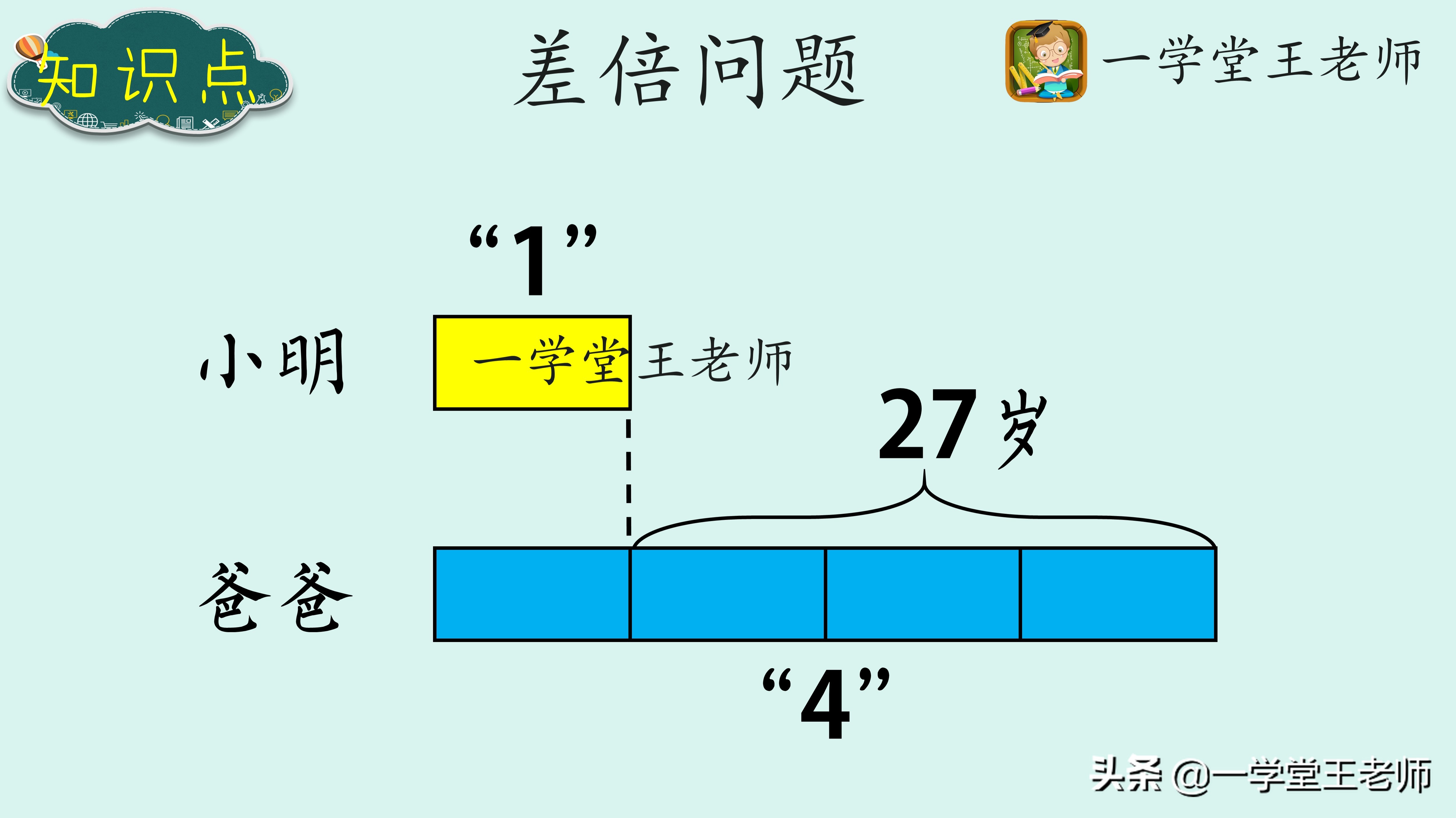 小学数学应用题不会推理,小学数学应用题不会做怎么办