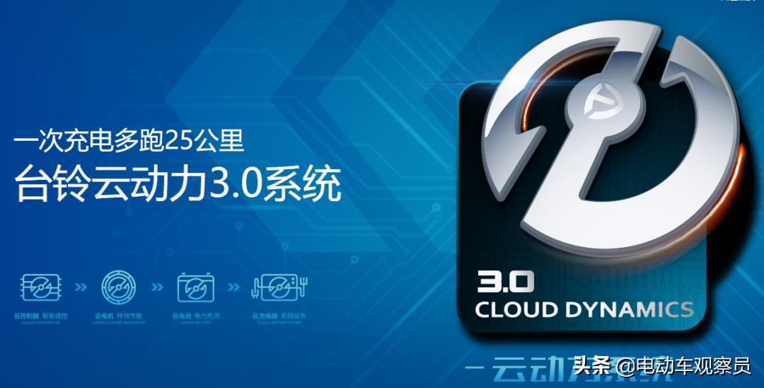 台铃年度爆品夺冠全速跑150公里,台铃标兵六大亮点