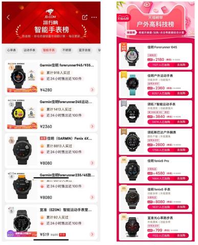 看数据说话视频,看图表数据说话