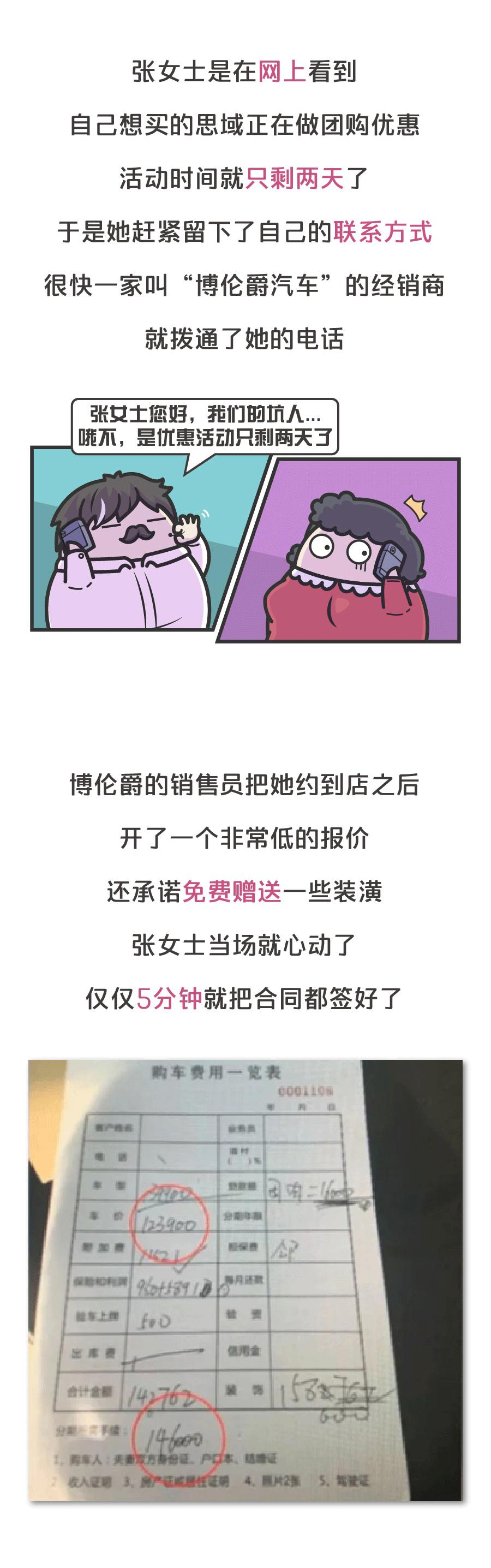 团购买车真的便宜么,团购买车哪个划算