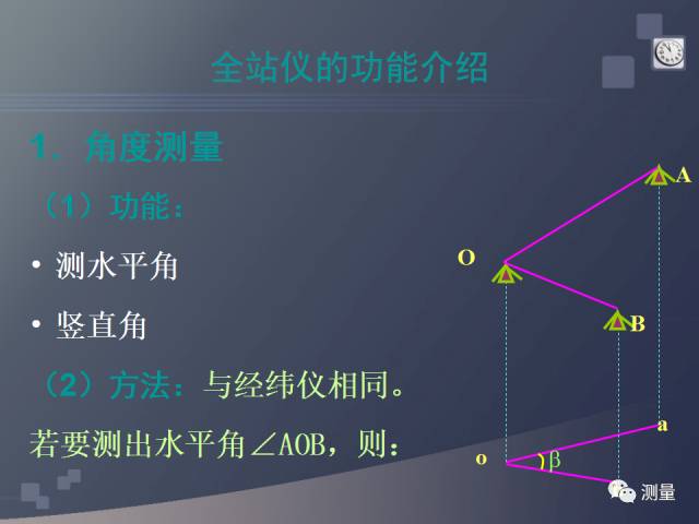 水准仪经纬仪全站仪视频教程,经纬仪水准仪仪器怎么用