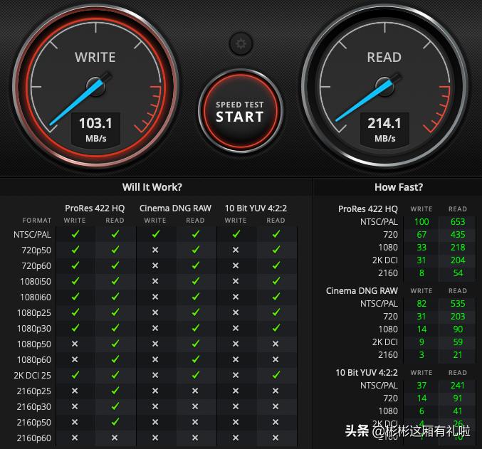 高颜值文具又便宜,平价好用高颜值文具推荐