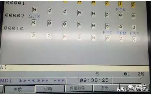 fanuc系统在线传输参数如何设置,fanuc如何查看信号