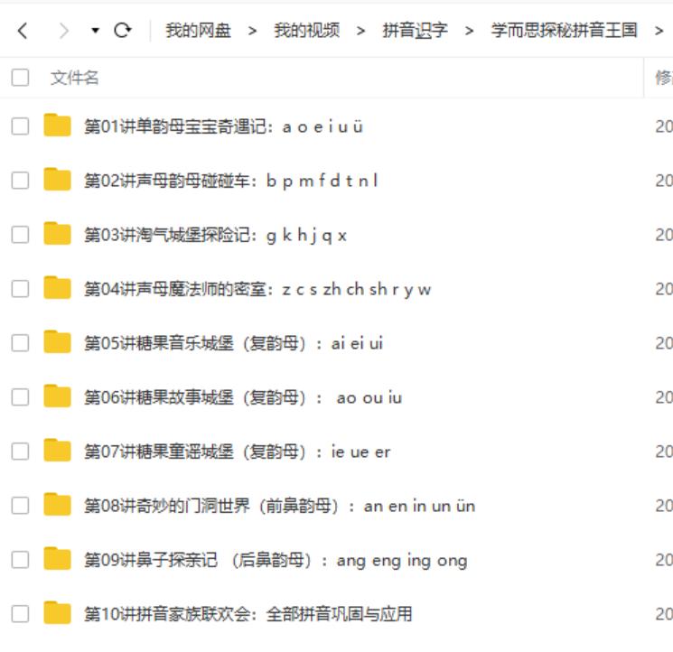 幼儿汉语拼音初学大全,学拼音幼儿拼音拼读训练