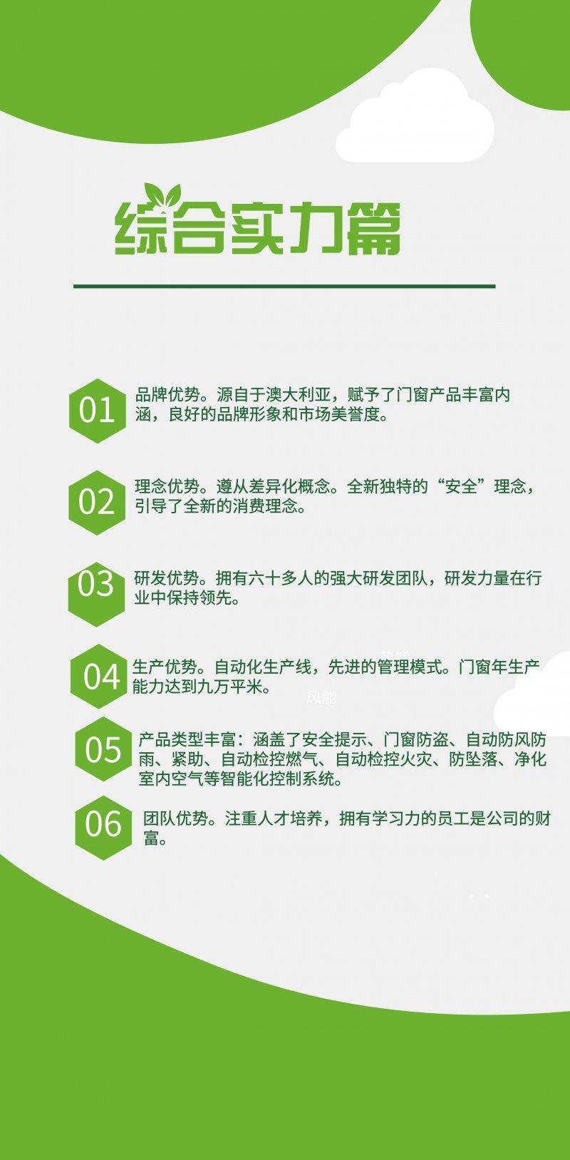 佛山正规系统门窗加盟生意好做吗,想加盟门窗品牌怎么选