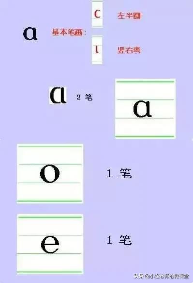 一年级拼音aieiui的拼音拼读练习,小学一年级拼音重点知识