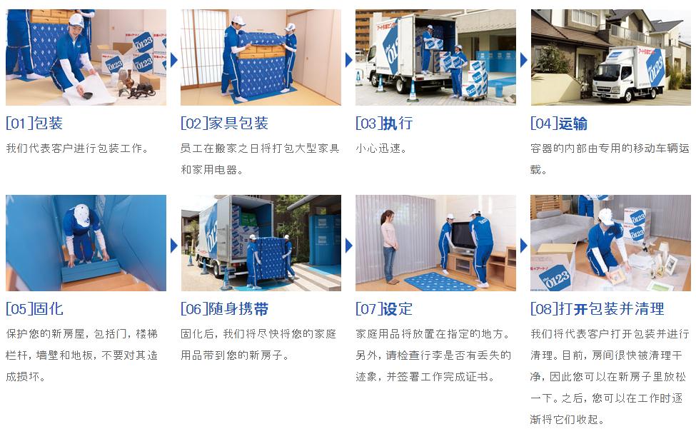 “变态”到极致的日本人,连搬家都不放过,网友拍下全过程!