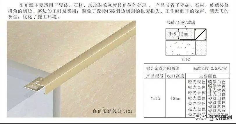 装修设计100问,装修新手必备100问