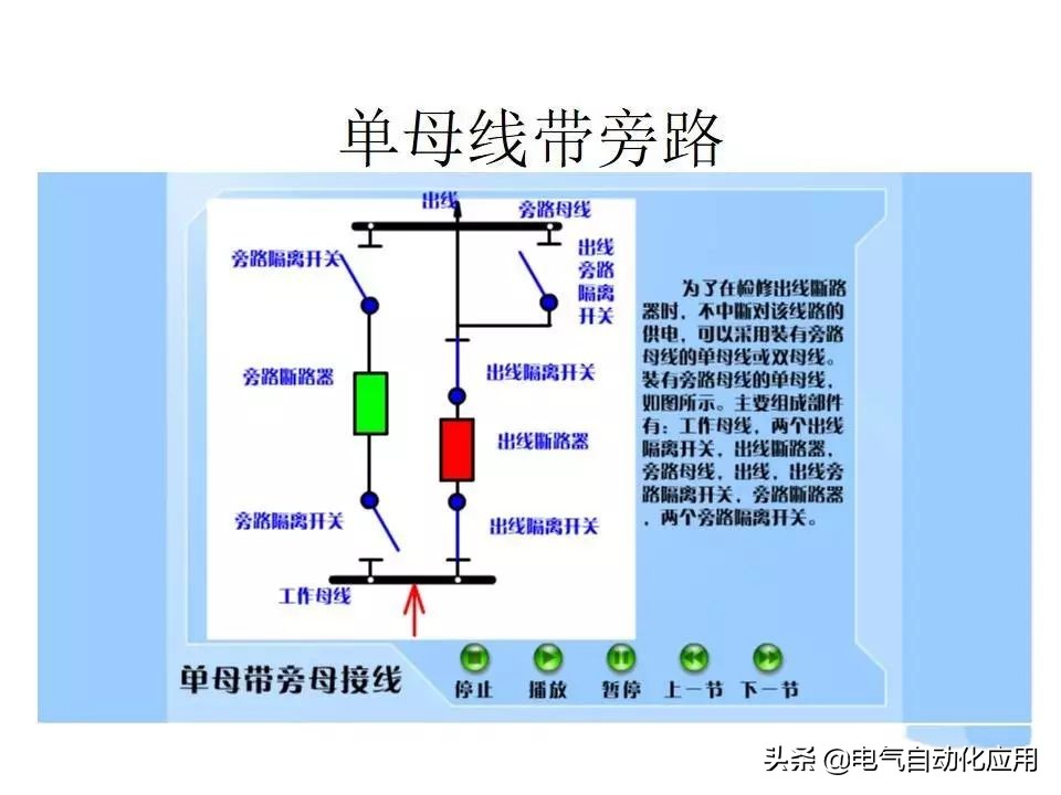 电力系统的工作原理,电力系统基本知识