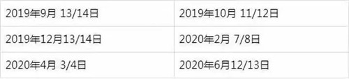 雅思gre考试总结,托福雅思gre2019年考试时间表