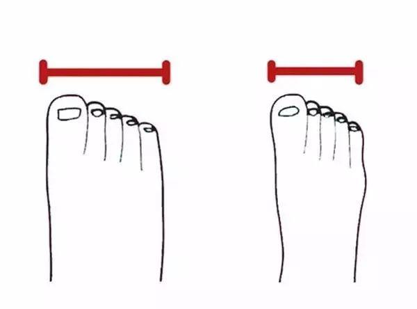 哪个品牌鞋子可以根据脚型定制,买鞋子穿才好看