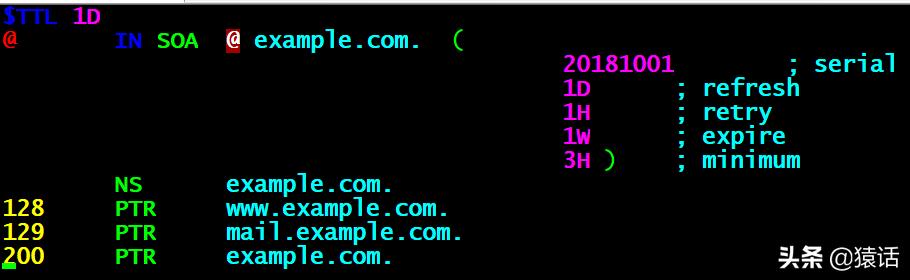 linuxdns服务器搭建,系统搭建思路