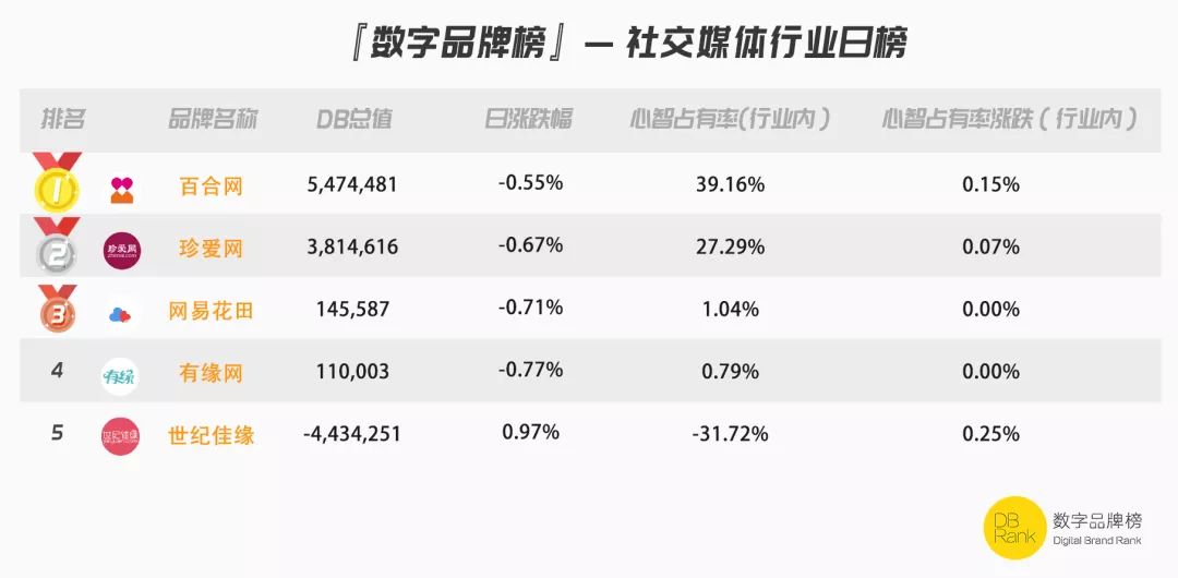 3.15高危预警:虚假宣传一时爽,一直虚假火葬场