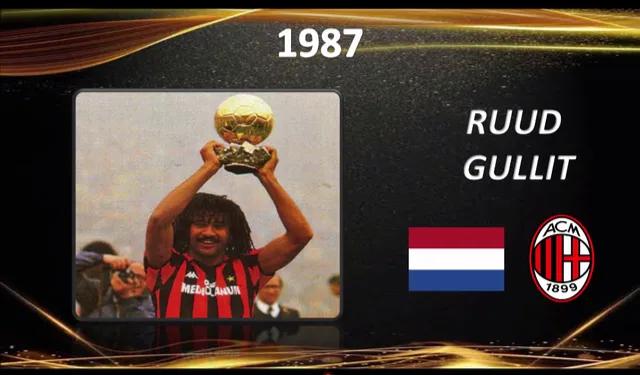 2020年足球金球奖,金球奖历届得主2008到2019